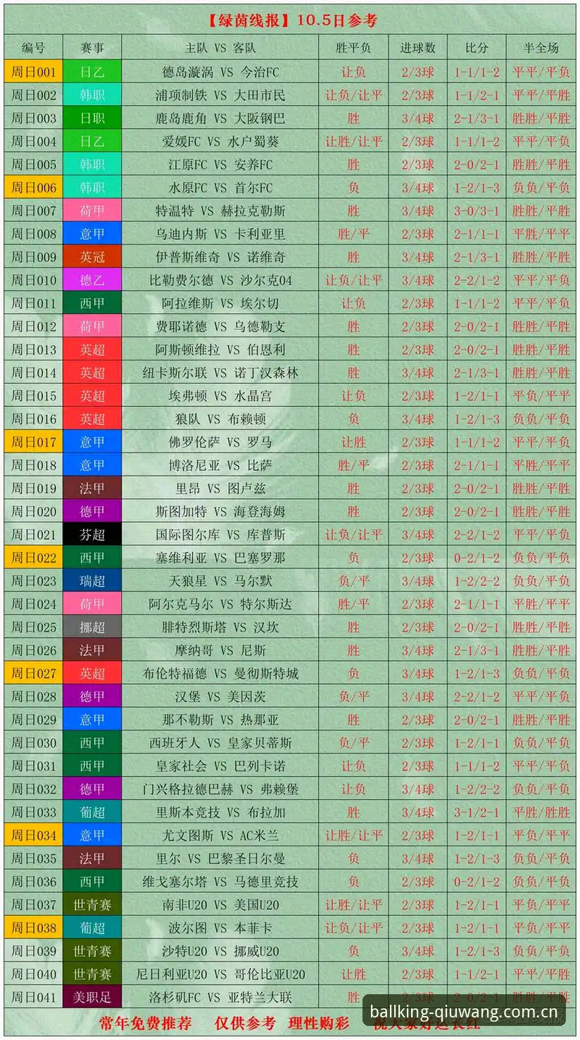 球王会体育最新足球比分：马赛更衣室斗殴事件深度评测——从贝纳蒂亚爆料看足球管理的残酷真相