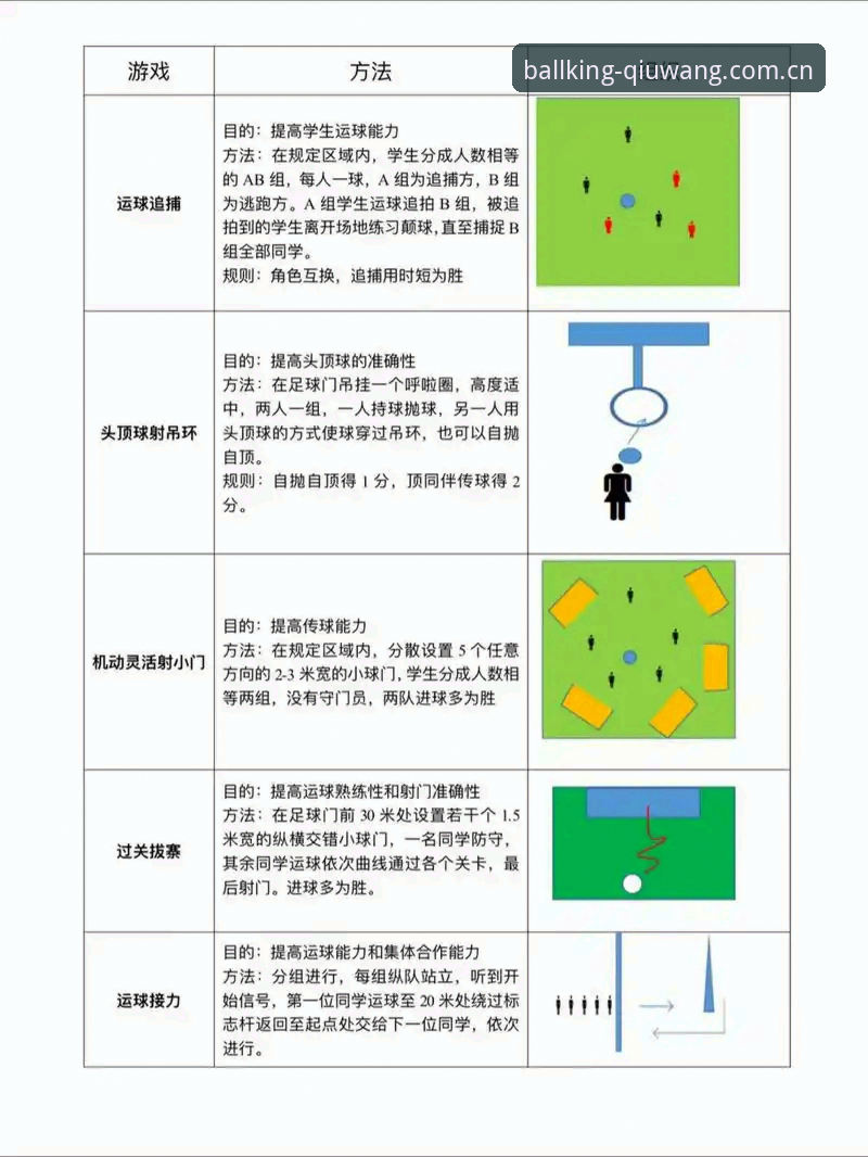 球王会体育5大核心功能解析：从赛事信息获取到实时比分的高效体验