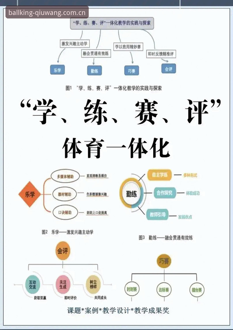 从零到精通：资深用户分享球王会体育使用心得与创新玩法