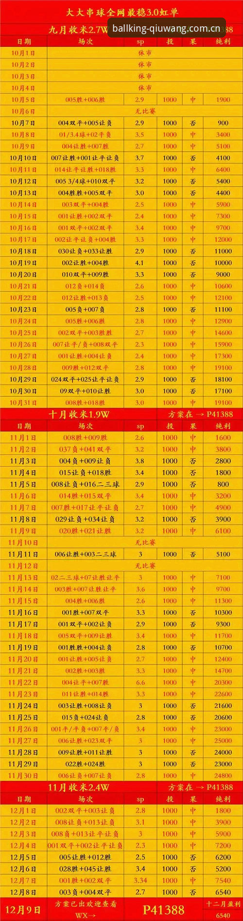球王会APP苹果下载攻略 球王会APP苹果下载指南:官方 vs 第三方渠道全面对比