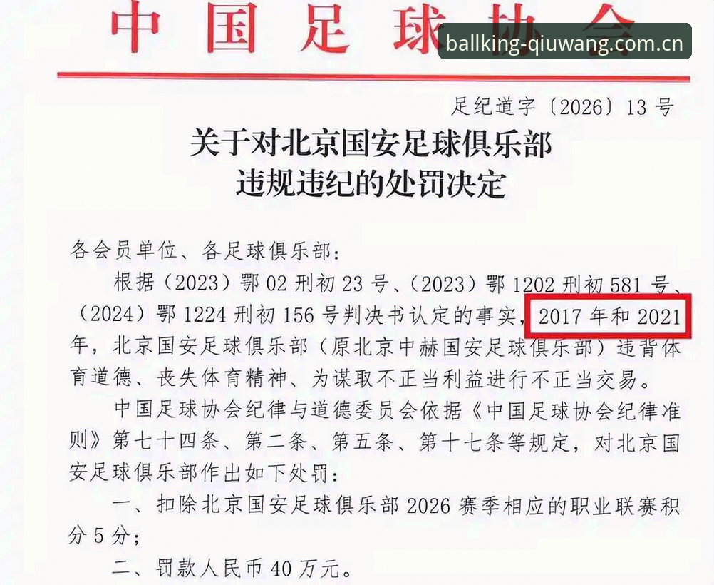 球王会数据更新评测 中国足协第三批禁足名单详解——球王会体育专业视角剖析行业震荡